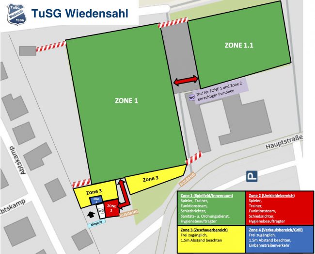 TuSG Wiedensahl HYGIENEKONZEPT 20200806